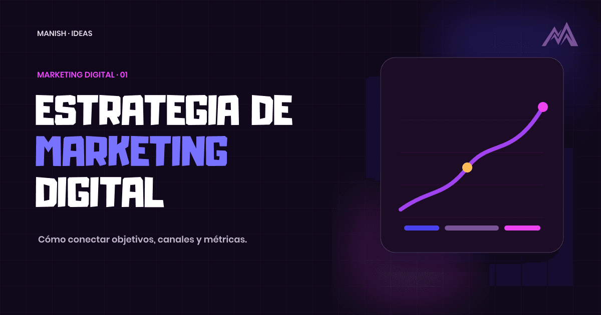 Cómo crear una estrategia de marketing digital que genere resultados